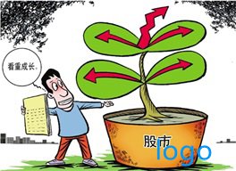 大幅放量