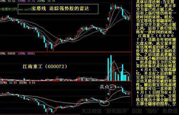 大智慧短线是银指标