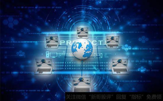金融科技概念股