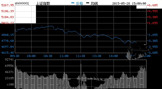 沪指暴跌6.jpg