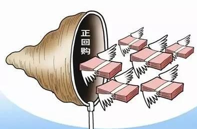 什么是正回购和逆回购？两者有何区别？