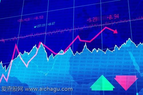 ah股溢价对股市的影响
