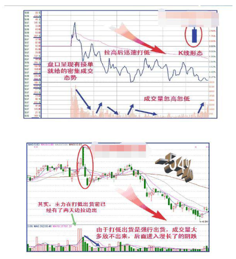 如何判断主力在出货还是洗盘2.png