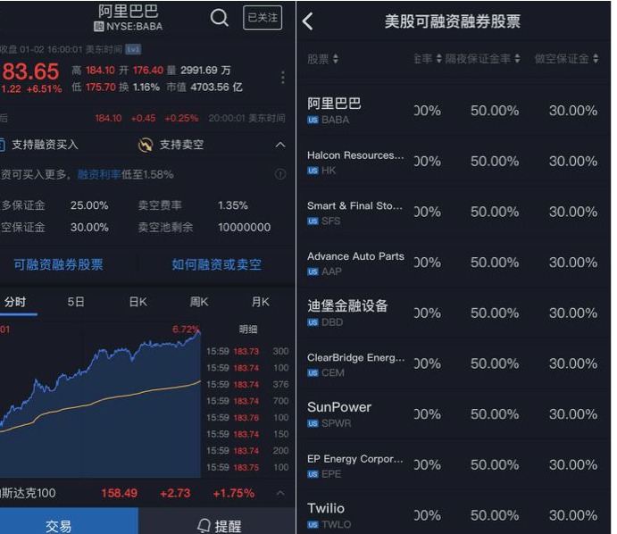 美股怎么买空2.png