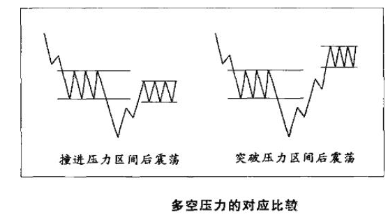 股价波动的原理是什么7.png