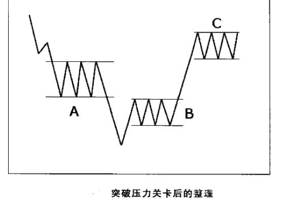 股价波动的原理是什么8.png