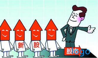死叉一定跌吗